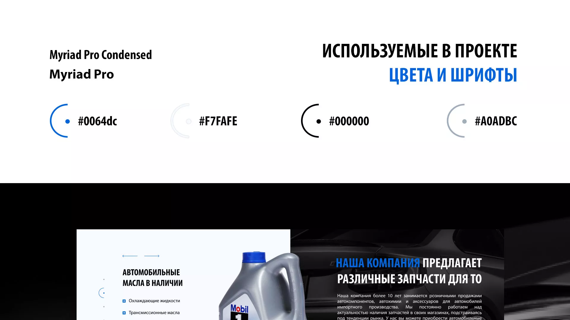 Разработка сайта магазина автозапчастей «М7» в Яхроме