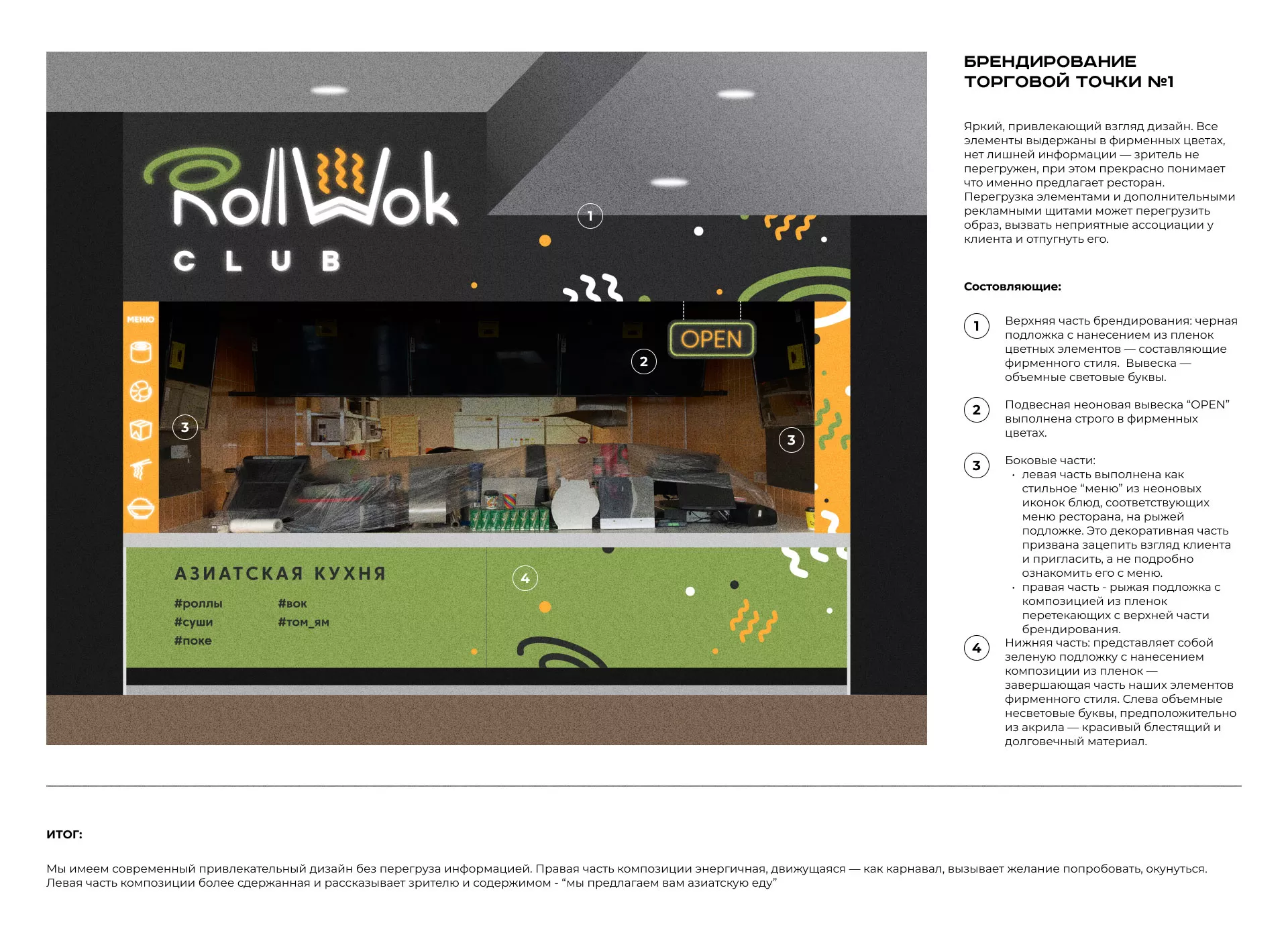 Брендирование торговых точек суши-бара «Roll Wok Club» в Яхроме